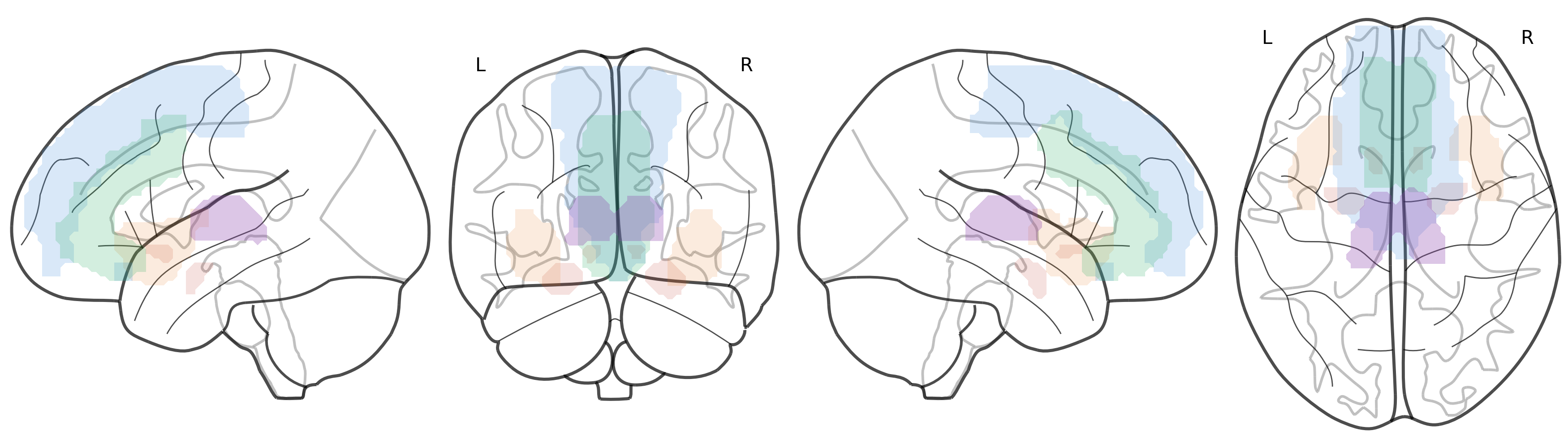 Fear Sustained — all structures