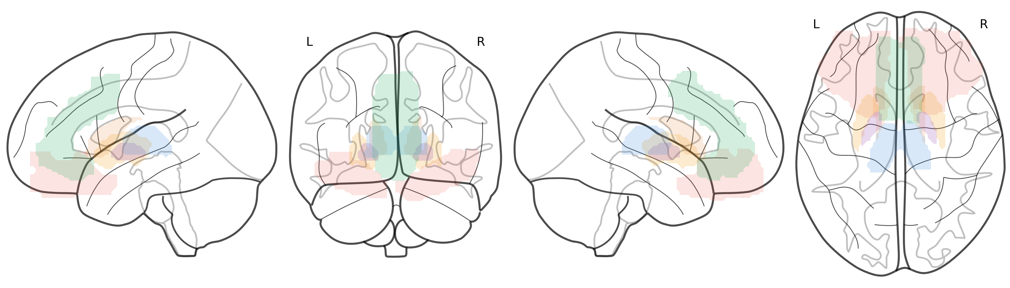 OCD CSTC — all structures
