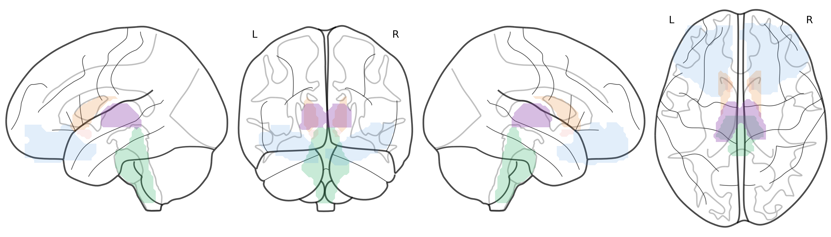 Reward PA↓ — all structures